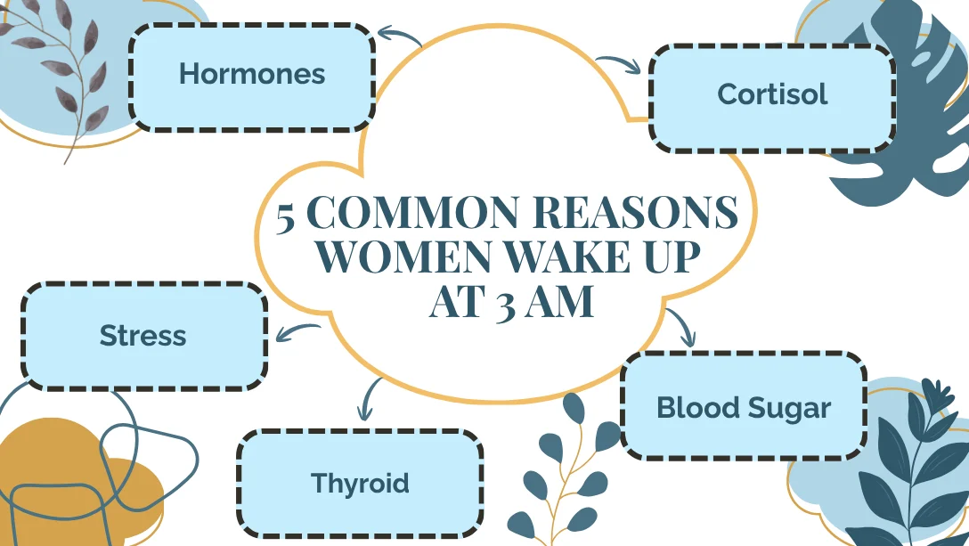 Common reasons women wake up at 3 AM including menopause, stress, insomnia and sleep apnea